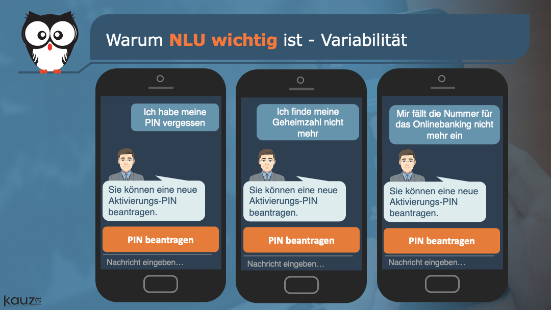 NLU Variabel Beispiel 3 Smartphones Chatbots