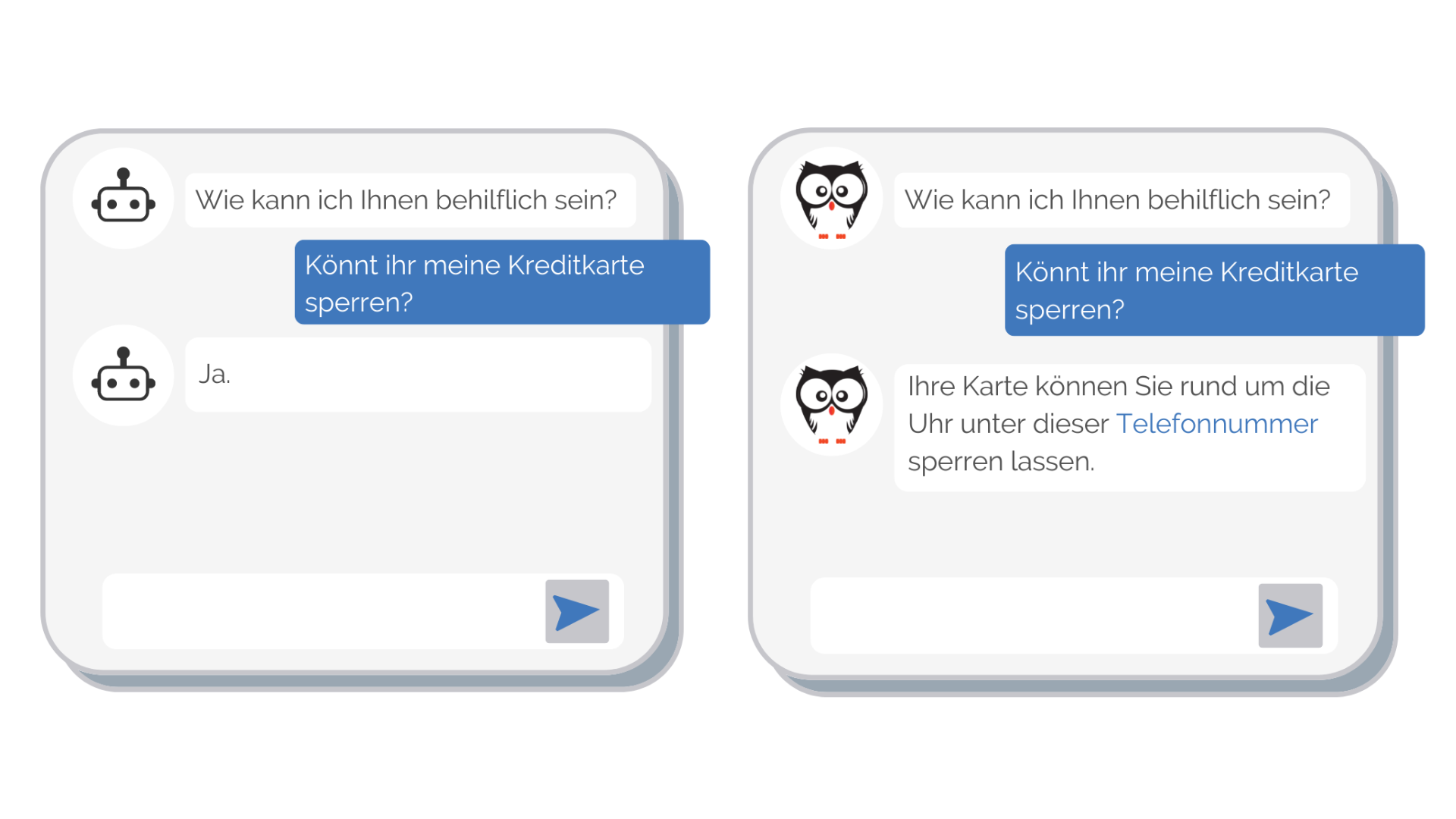 Chatbot Versteht Sprache