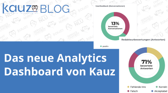 Kauz Neues Analytics Dashboard Blog